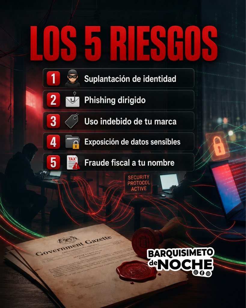 Carrusel informativo de riesgos